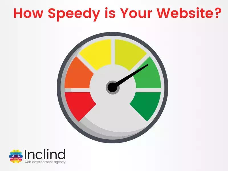Website-Speed
