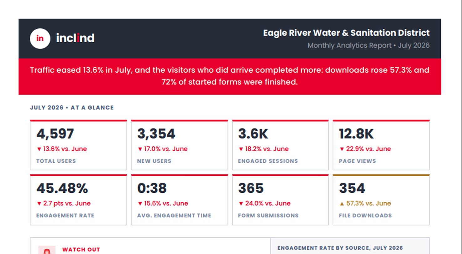 ERWSD Reports
