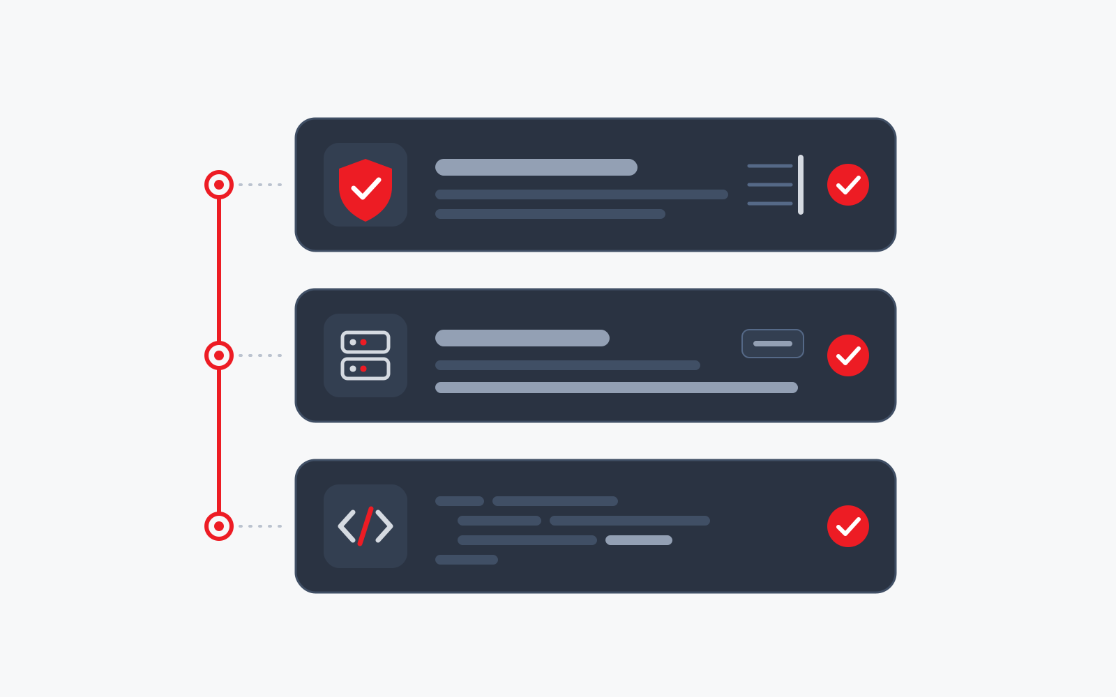 PHP Flaw
