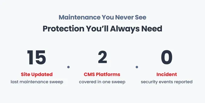 Maintenance Stats